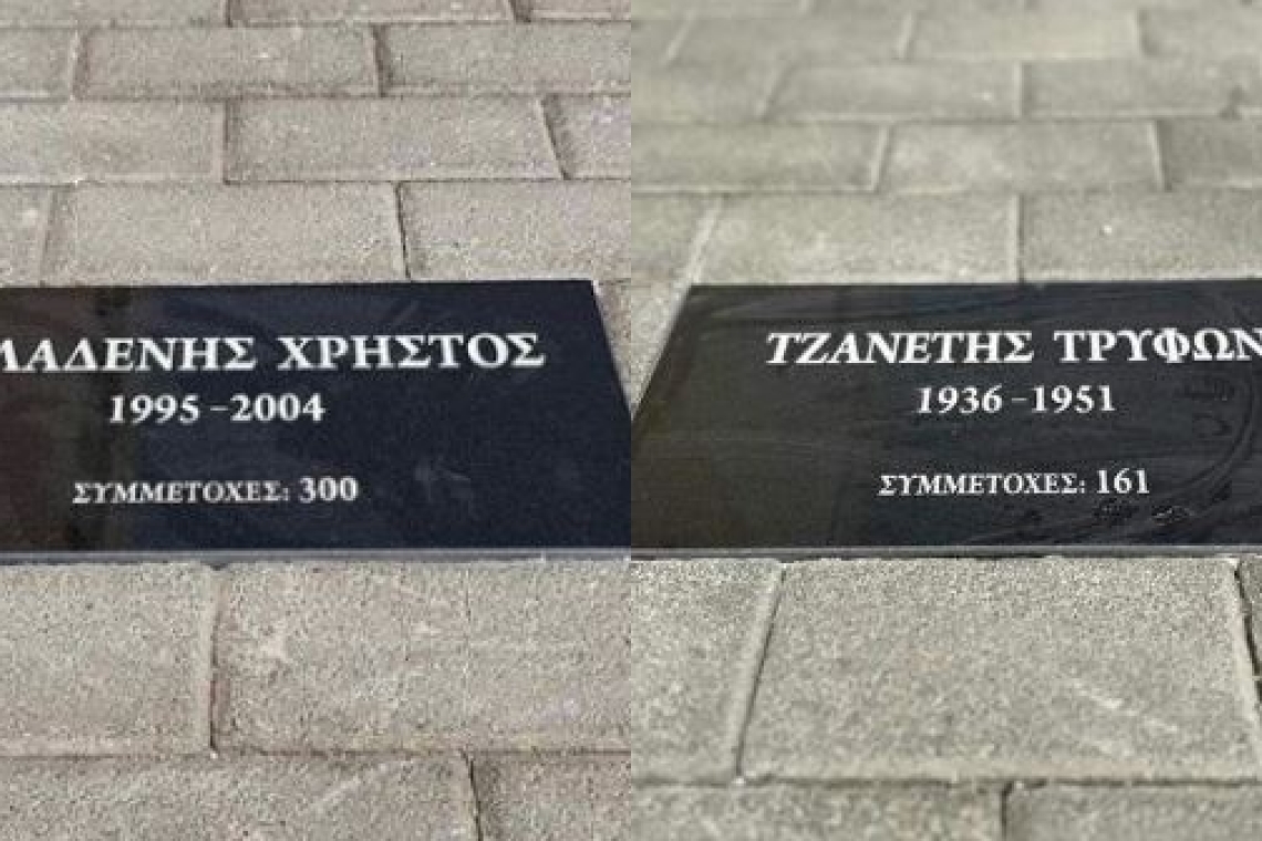 Η ΑΕΚ τοποθετεί τιμητικές πλάκες με ονόματα πρώην παικτών της έξω από την OPAP Arena